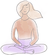 Mindfulness